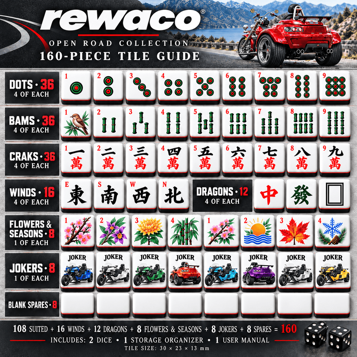 Premium RWC Mahjong Tiles Set PVNA